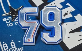 哪个球队球星喜欢做家务_哪个球星工资最高